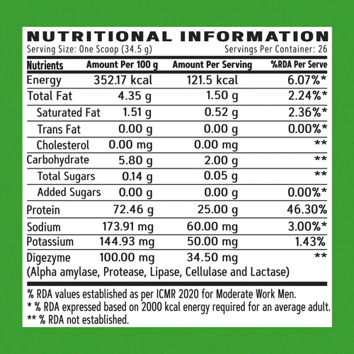 Gnc Plant Protein 1kg